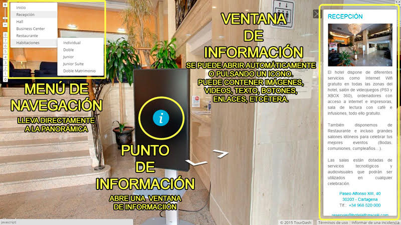 visita virtual interactiva